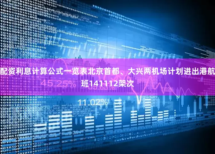 配资利息计算公式一览表北京首都、大兴两机场计划进出港航班141112架次