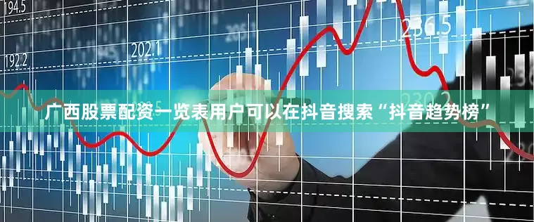 广西股票配资一览表用户可以在抖音搜索“抖音趋势榜”